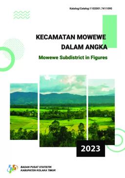 Kecamatan Mowewe Dalam Angka 2023