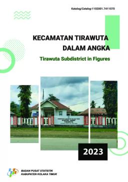 Kecamatan Tirawuta Dalam Angka 2023