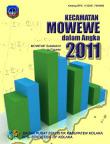 Kecamatan Mowewe Dalam Angka 2011