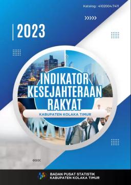 Indikator Kesejahteraan Rakyat Kabupaten Kolaka Timur Tahun 2023