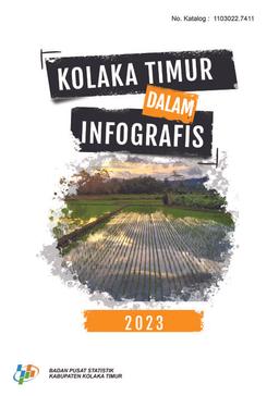 Kabupaten Kolaka Timur Dalam Infografis 2023