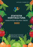 Statistik Holtikultura Kabupaten Kolaka Timur 2022